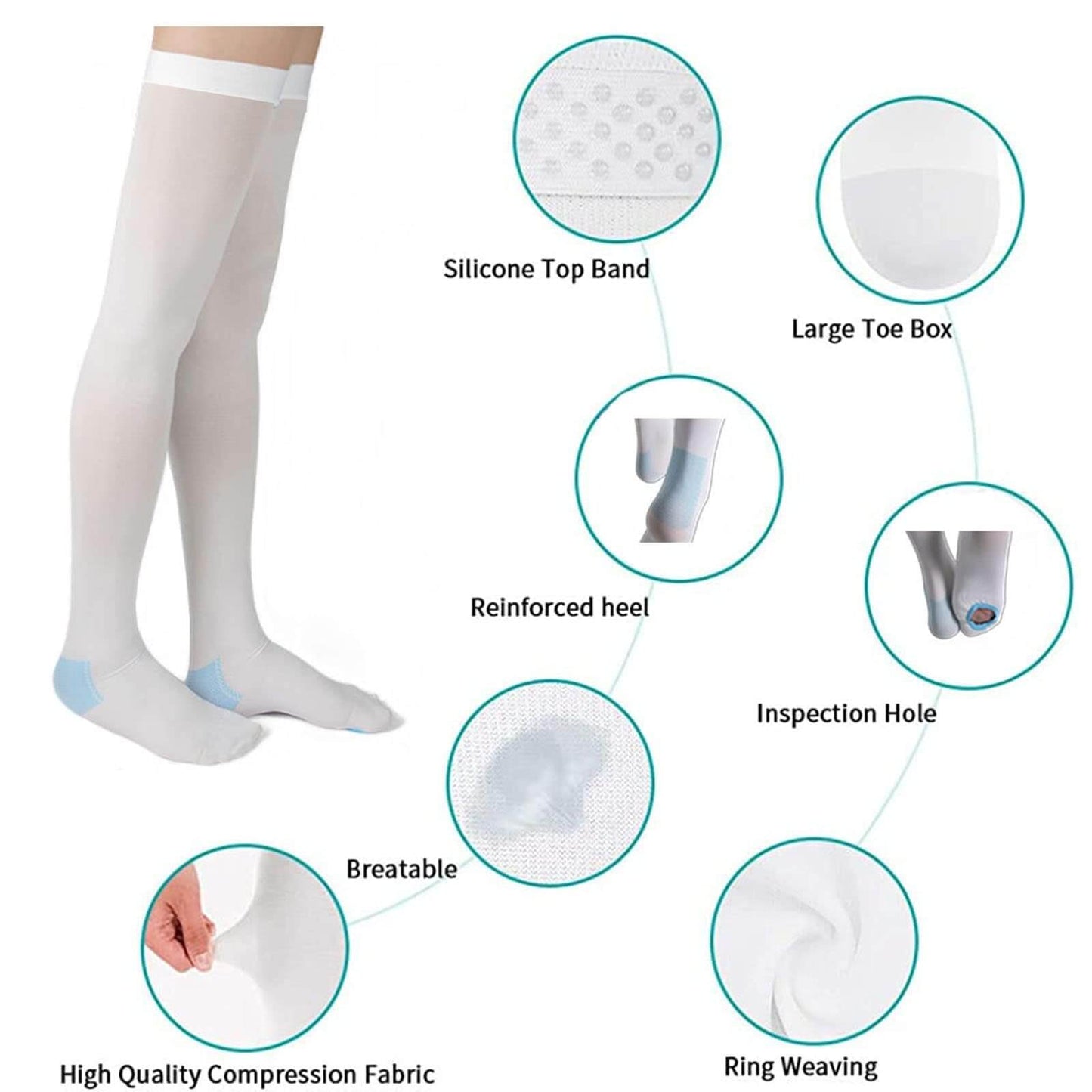 Class 1 Medical Compression Thigh-High Stockings