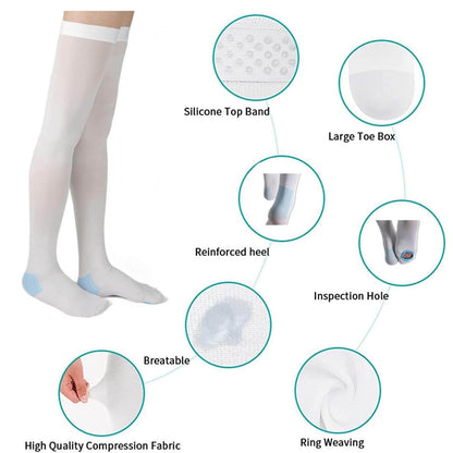 Class 1 Medical Compression Thigh-High Stockings