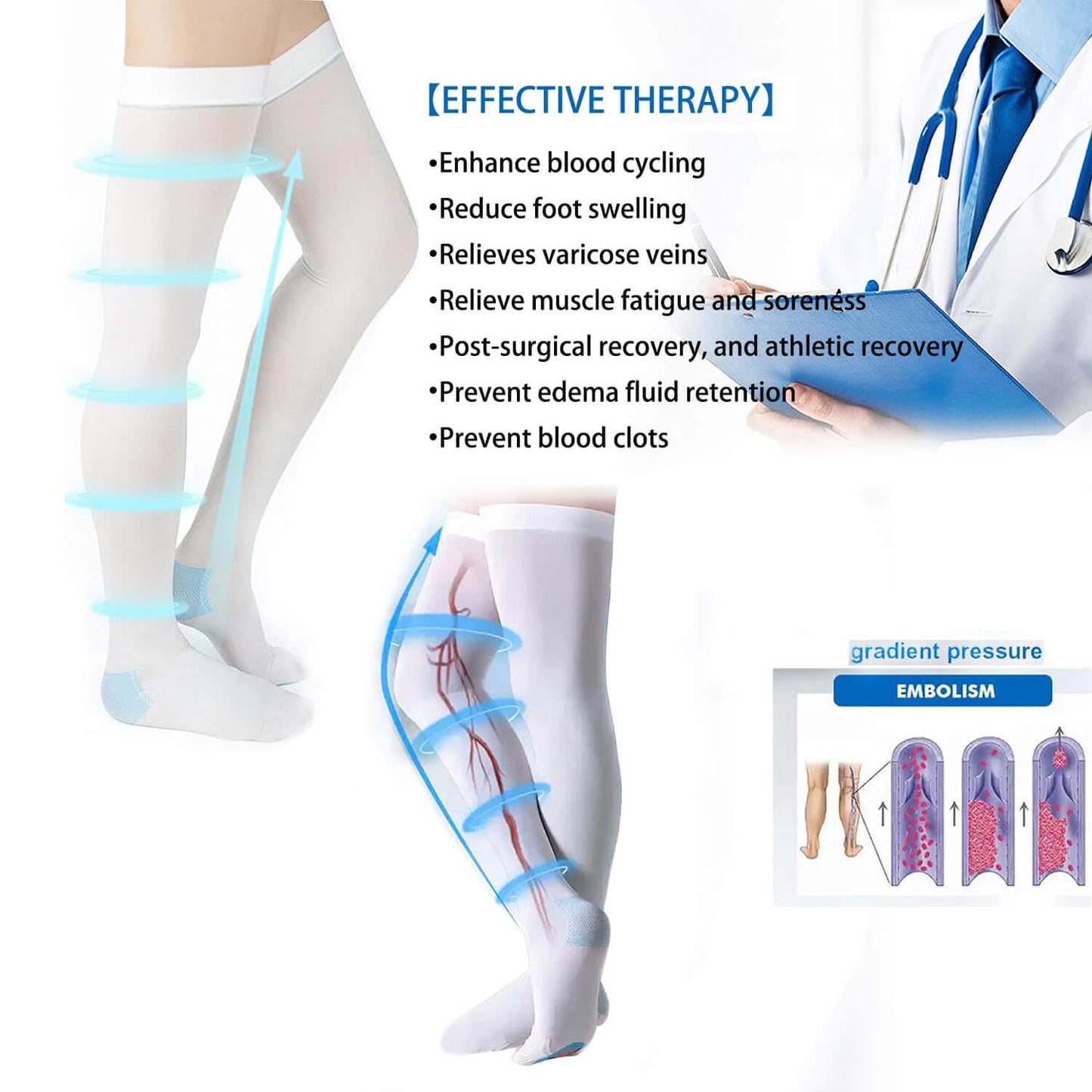 Class 1 Medical Compression Thigh-High Stockings