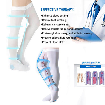 Class 1 Medical Compression Thigh-High Stockings